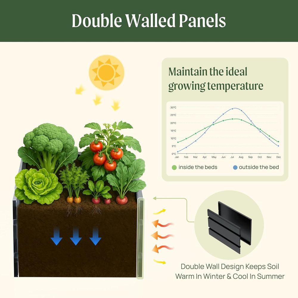 Jardinera Elevada de 17 Pulgad - Plants X reseña y precio